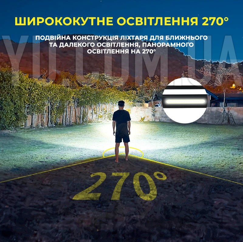 Мощный налобный фонарь с сенсорным датчиком Coba CB-802 с зарядкой от Type-C